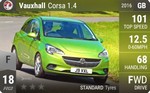 Corsa 1.4