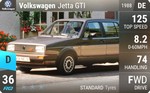 Jetta GTI