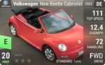 New Beetle Cabriolet