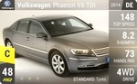 Phaeton