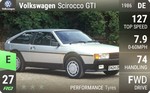 Scirocco GTI