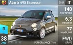 Abarth 695 Esseesse