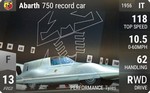 Abarth 750 record car