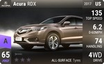 RDX