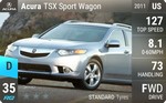 TSX Sport Wagon