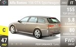 156 GTA Sportwagon
