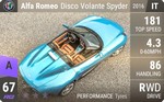 Disco Volante Spyder