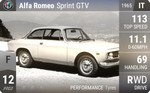 Sprint GTV