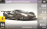 Intensa Emozione