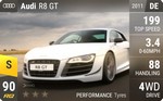 R8 GT