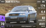 RS 6 plus