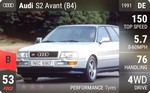 S2 Avant (B4)