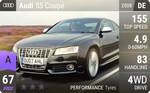 S5 Coupe