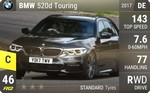 520d Touring