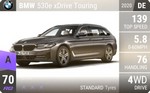 530e xDrive Touring