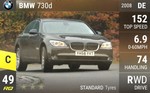 730d