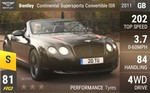Continental Supersports Convertible ISR