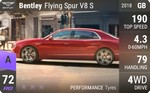 Flying Spur V8 S
