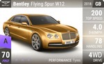 Flying Spur W12