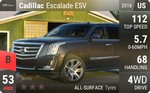 Escalade ESV