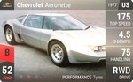 Aerovette