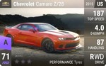 Camaro Z/28