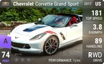 Corvette Grand Sport