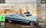 Impala SS