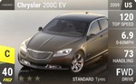 200C EV