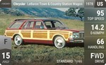 LeBaron Town & Country Station Wagon