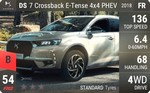 DS 7 Crossback E-Tense 4x4 PHEV