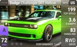 Challenger SRT Hellcat