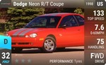 Neon R/T Coupe