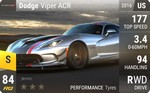 Viper ACR