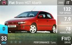 Bravo HGT Abarth