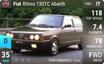 Ritmo 130TC Abarth
