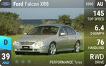 Falcon XR8