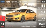Falcon XR8 Sprint