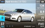 Mondeo 2.0tdci