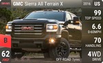 Sierra All Terrain X
