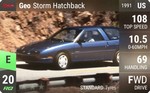 Storm Hatchback