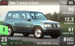 Tracker 4-Door