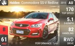 Commodore SS-V Redline