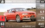 HSV Avalanche XUV (VZ)