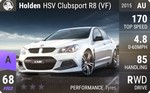 HSV Clubsport R8 (VF)