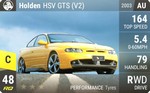HSV GTS (V2)