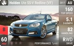 Ute SS-V Redline (VF)