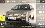 CR-V 2.0 i-VTEC