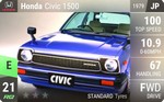 Civic 1500