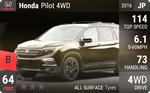 Pilot 4WD